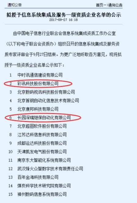 賀邦企信息幫扶的企業(yè)順利通過(guò)系統(tǒng)集成一級(jí)資質(zhì)申報(bào)